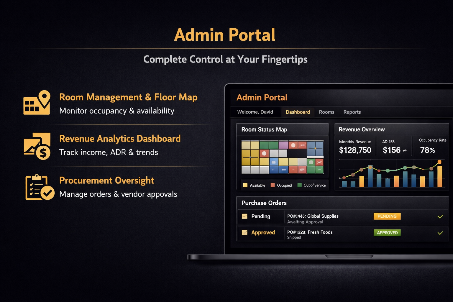 Staff portal workforce management view